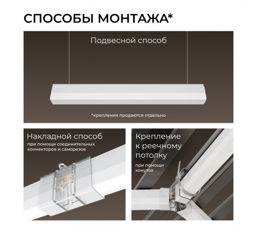 Линейный накладной светильник Apeyron 30-58