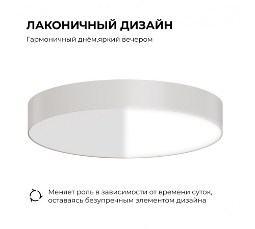 Накладной светильник Apeyron Min 18-159