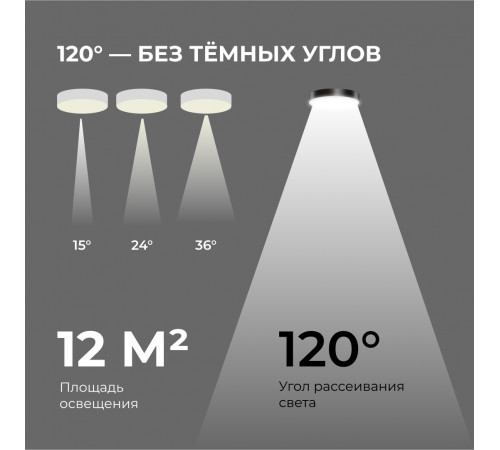 Накладной светильник Apeyron Min 18-161 Накладной светильник Apeyron Min 18-161