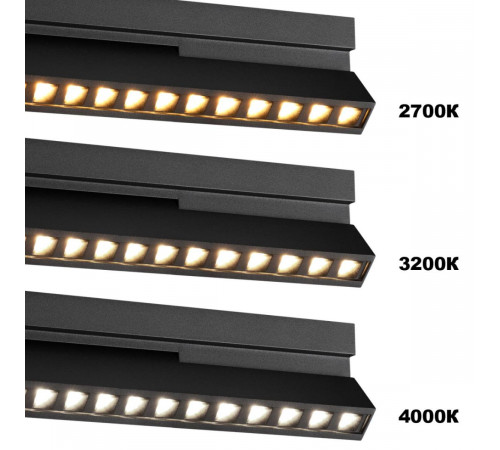 Накладной светильник с переключателем цв.температуры Novotech Over EOS 359759