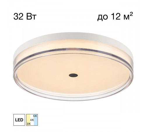 Накладной светильник Citilux Dixon CL747400V