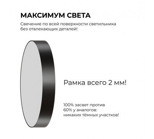 Накладной светильник Apeyron Min 18-161 Накладной светильник Apeyron Min 18-161