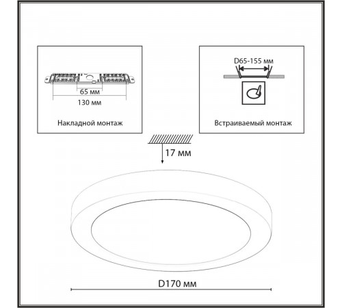 Накладной/встраиваемый светильник Sonex Mitra LED Nebula White 7790/12L
