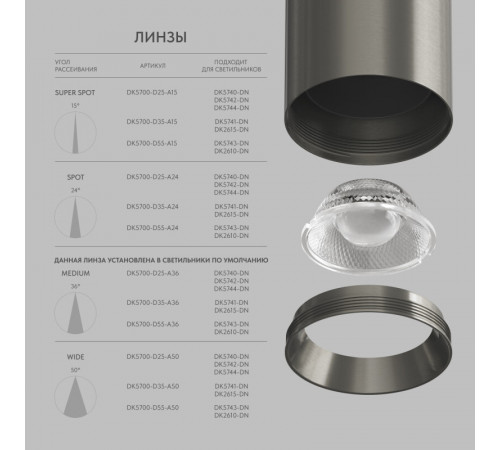 Линза Denkirs Shine Optics DK5700-D55-A24 Линза Denkirs Shine Optics DK5700-D55-A24
