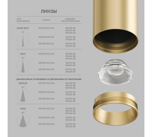 Линза Denkirs Shine Optics DK5700-D35-A36