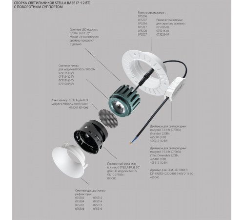 Рефлектор круглый для рамок 07520х/07520X-01 Lightstar Stella 075506