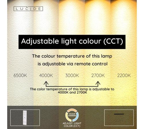 Подвесной светильник Lucide Montana 68400/75/96