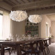 Подвесной светильник Loft IT Clizia 10594/530 White
