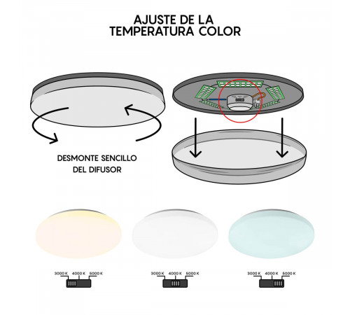 Потолочный светильник Mantra Zero 8693