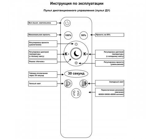 Потолочный светильник Reluce 31107-0.3-4+1S WT