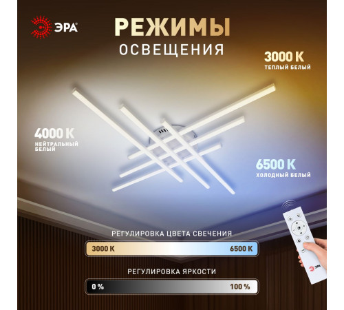 Потолочный светильник Эра Модерн Nora CLL-1-109W 3K-6,5K RC WH