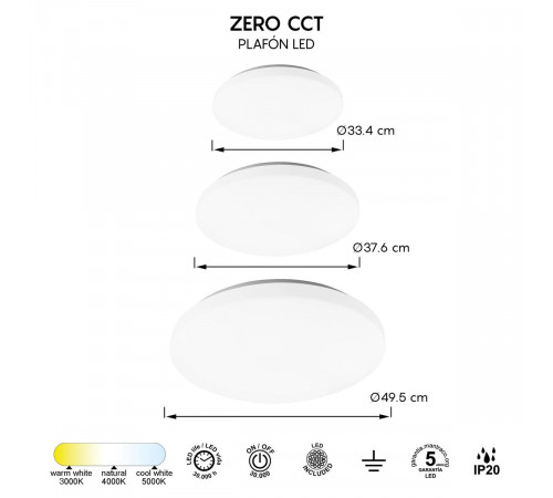 Потолочный светильник Mantra Zero 8693
