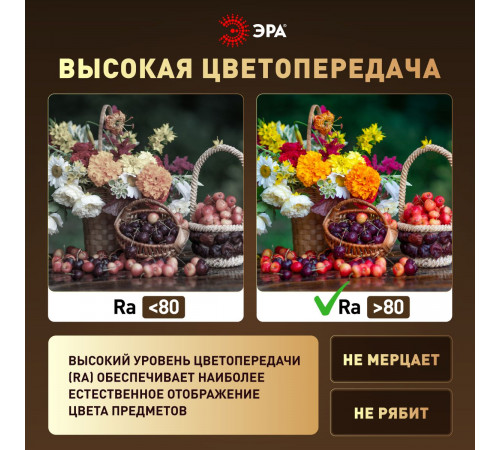 Потолочный светильник Эра Классик без ДУ SPB-6 WH 36W-4K Slim Sparkle