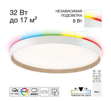 Потолочный светильник Citilux Etalon CL750400R