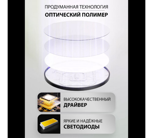 Потолочный светильник Natali Kovaltseva Plain LED LAMPS 81114/5C Потолочный светильник Natali Kovaltseva Plain LED LAMPS 81114/5C