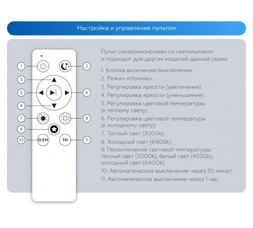 Потолочный светильник Ambrella Light Orbital Air FZ1360