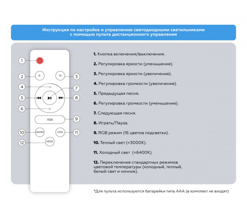 Потолочный светильник Ambrella Light Orbital Dance FZ710