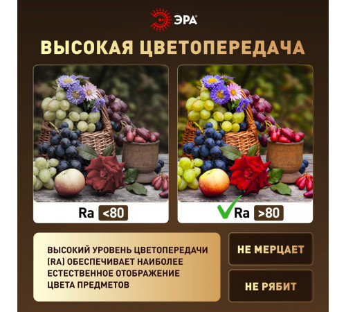 Потолочный светильник Эра Модерн Ring CLL-1-59W 3K-6,5K RC WH