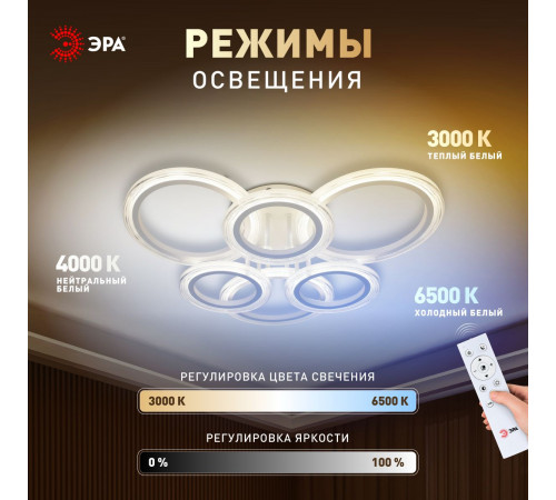 Потолочный светильник Эра Модерн Ring CLL-1-90W 3K-6,5K RC WH