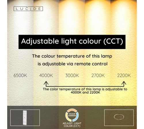 Потолочный светильник Lucide Applause 23100/60/96