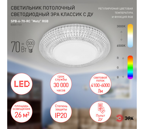 Потолочный светильник Эра Классик с ДУ SPB-6-70-RC Metz RGB Б0051101