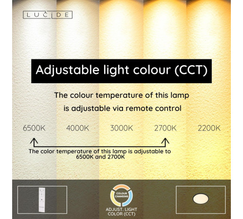 Потолочный светильник Lucide Castor 07120/22/30