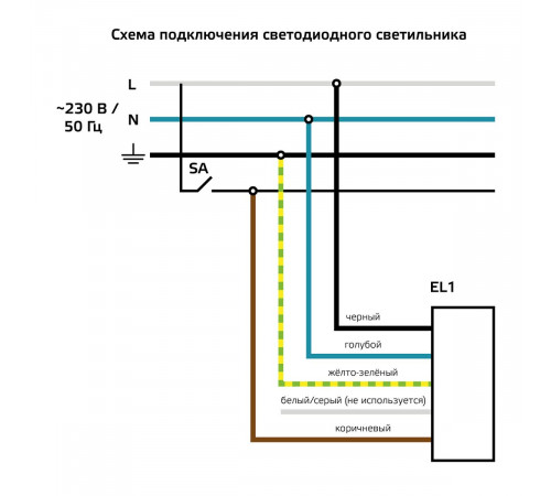 Светодиодная панель Gauss Mir G1-A0-00070-01GA2-4005040