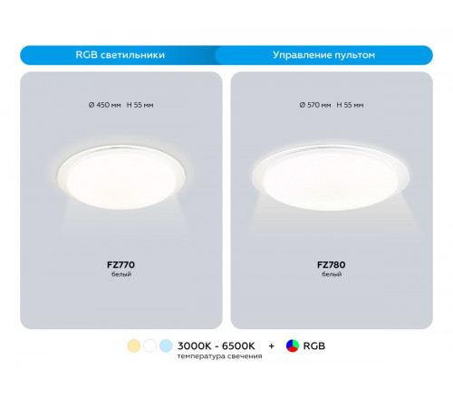 Потолочный светильник Ambrella Light Orbital Dance FZ780