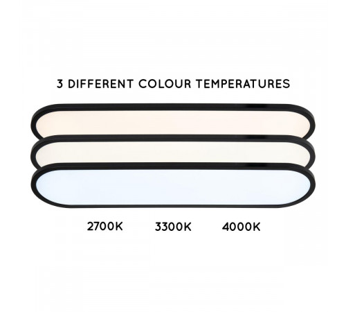 Потолочный светильник Lucide Elly 07121/36/30