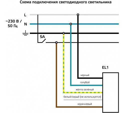 Светодиодная панель Gauss Mir G1-A0-00070-01GA3-4003540 Светодиодная панель Gauss Mir G1-A0-00070-01GA3-4003540
