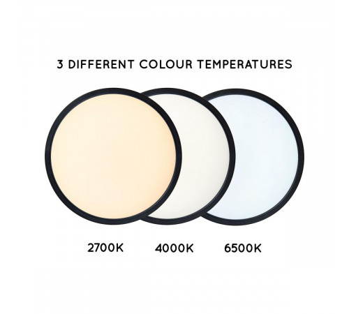 Потолочный светильник Lucide Castor 07120/22/30