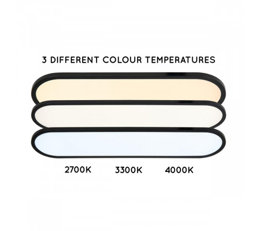 Потолочный светильник Lucide Elly 07121/24/30