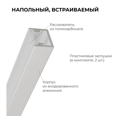 Алюминиевый профиль (комплект) Apeyron 08-64