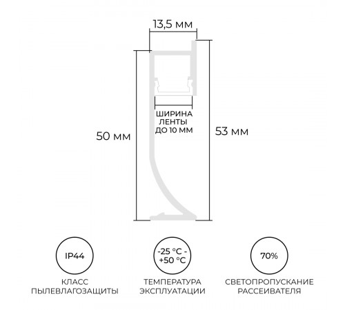 Алюминиевый профиль (комплект) Apeyron 08-66-Б