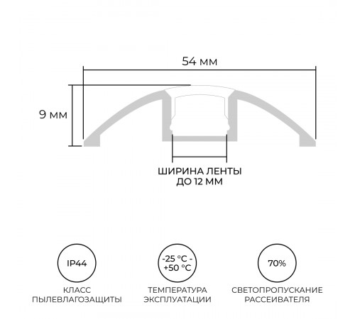 Алюминиевый профиль (комплект) Apeyron 08-63