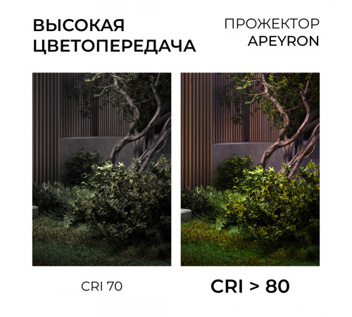 Прожектор CCT с датчиком движения Apeyron 05-55