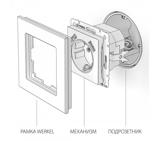 Розетка с заземлением, шторками и USBх2 Werkel W1171506 4690389164774 a050886
