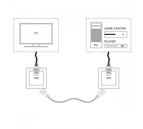 Розетка HDMI Werkel серебряный WL06-60-11 4690389110993 a039268