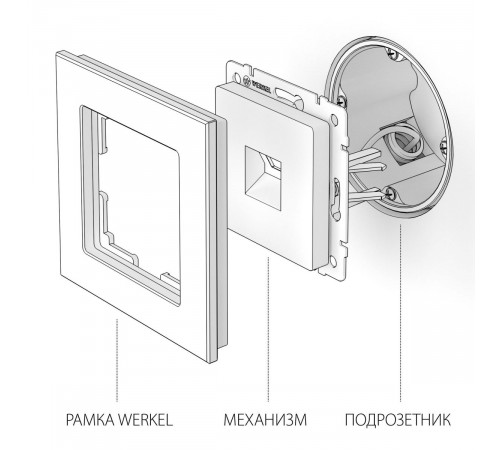 Розетка Ethernet RJ-45 Werkel W1181006 4690389157691 a050880