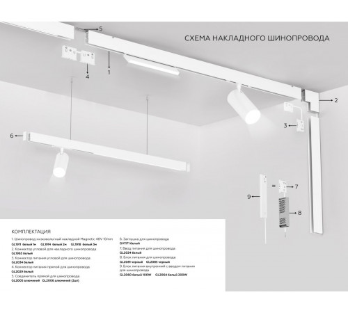 Шинопровод магнитный Ambrella Light Magnetic GL1914
