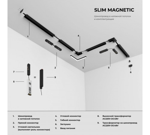 Шинопровод в натяжной потолок с декоративными вставками Elektrostandard Slim Magnetic 85242/00 4690389220463 a072669