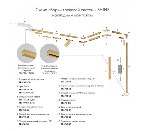 Шинопровод магнитный накладной/подвесной Denkirs Shine Base TR5716-SB