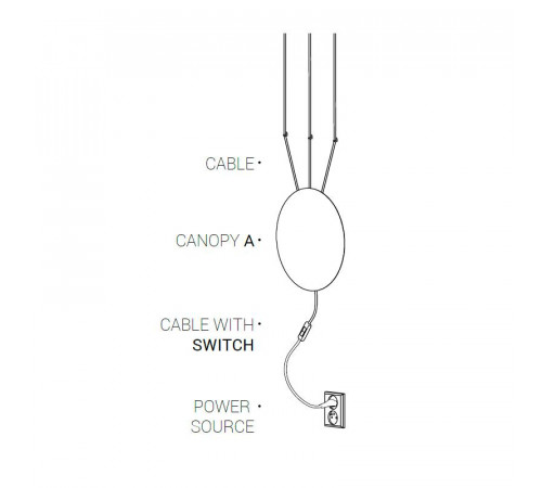 Кабель с выключателем Nowodvorski Cameleon Cable with switch White 8612 Кабель с выключателем Nowodvorski Cameleon Cable with switch White 8612