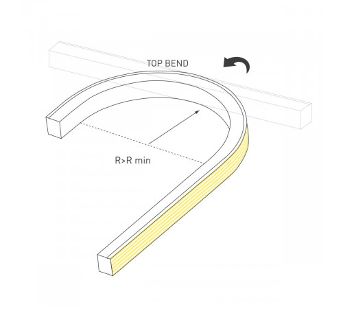 Светодиодная герметичная лента Arlight SPI STARDUST-TOP-B60-30x20mm 12V RGB (12 W/m, IP65, 5m, wire x1) 042134