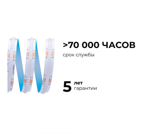 Светодиодная лента Apeyron 24В COB 14Вт/м RGB 5м IP20 00-493