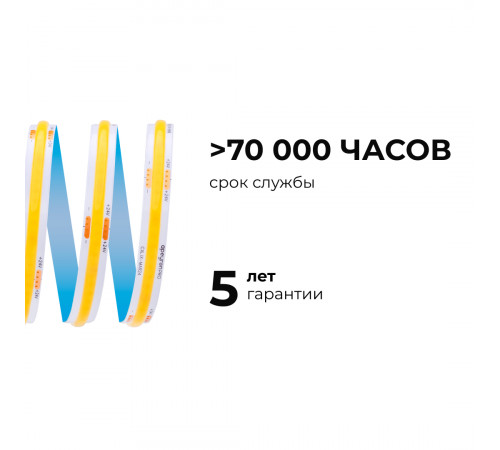 Светодиодная лента Apeyron 24В COB 15Вт/м 3000К 5м IP20 00-480 Светодиодная лента Apeyron 24В COB 15Вт/м 3000К 5м IP20 00-480