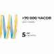 Светодиодная лента Apeyron 24В COB 15Вт/м 3000К 5м IP20 00-480