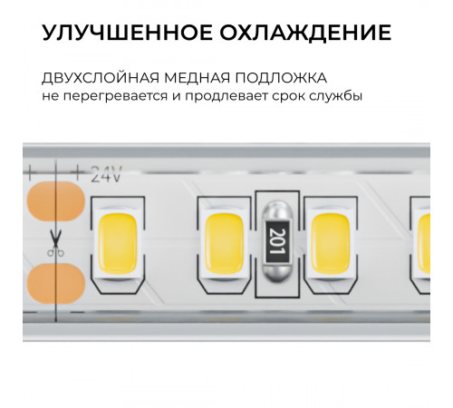 Светодиодная лента Apeyron 24В, 12 Вт/м, 1000 лм/м, 3000К, smd2835, 180 д/м, IP65, 5м 00-447