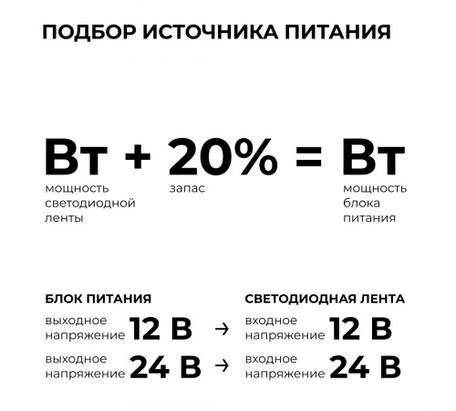 Блок питания Apeyron Pro 24В, 150Вт, 100-277В, 6,3А, IP20 03-208