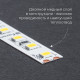 Светодиодная лента 24V Feron LS502, 180*SMD2835, 16W/m, IP20, 4000К (нейтральный белый) 53090